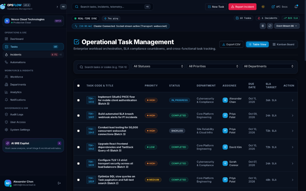 OpsFlow Operational Tasks