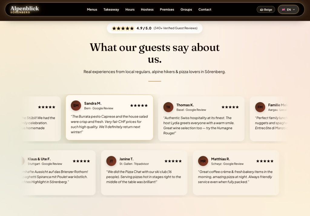 Alpenblick Sörenberg Guest Reviews
